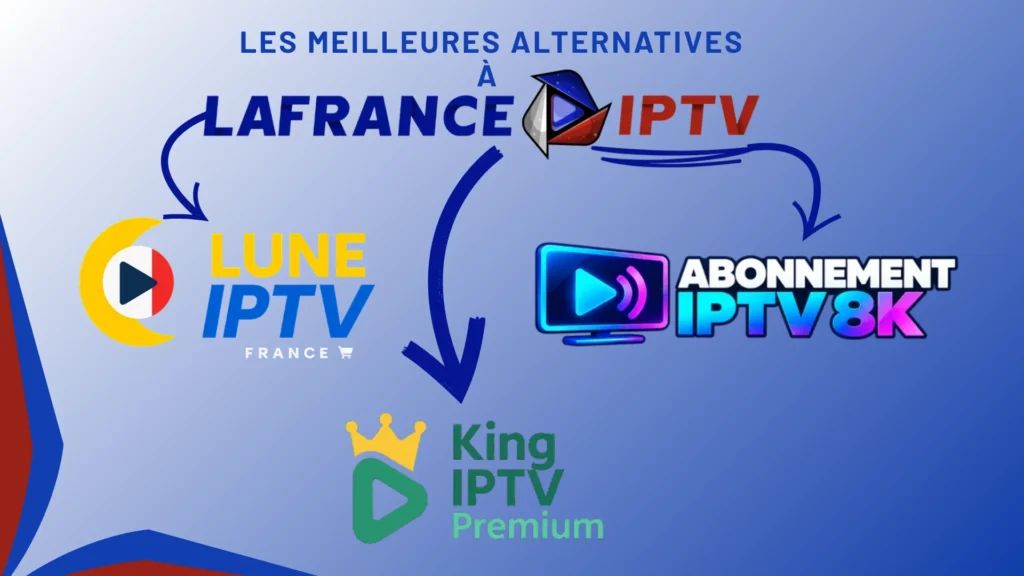 Les meilleures alternatives à La France IPTV